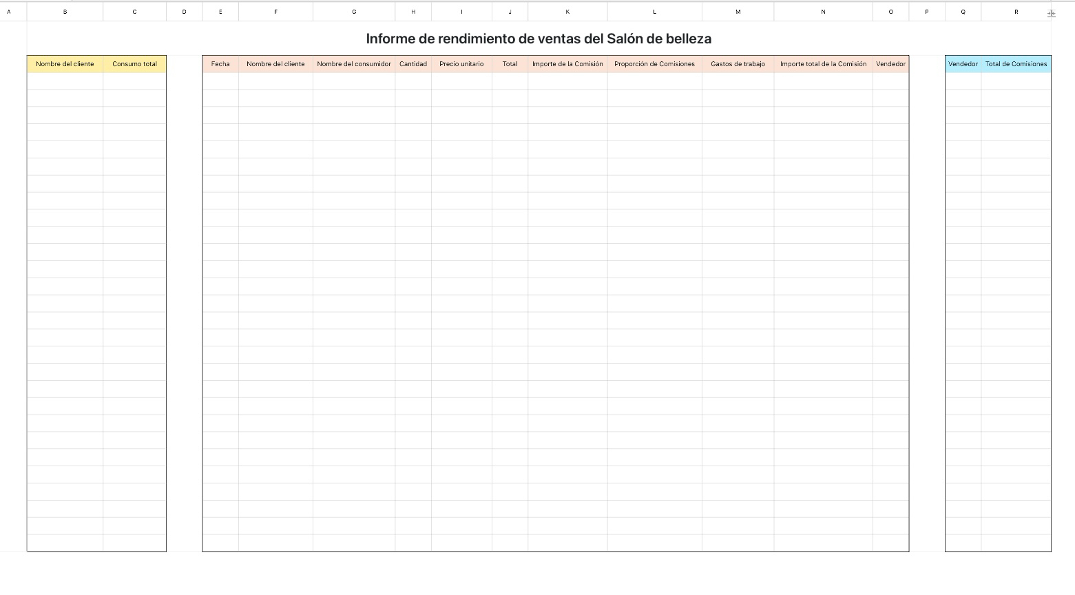 Informe de rendimiento de ventas del Salón de belleza